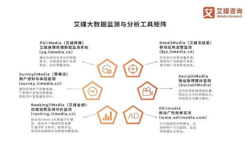 艾媒咨询 2021年中国电子签名行业年度发展研究报告