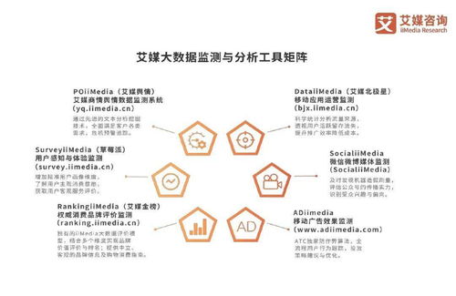 艾媒咨询 2021中国月饼行业新消费趋势研究报告