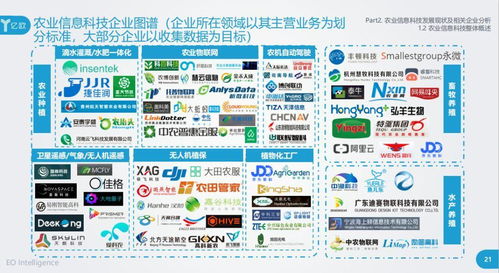 行业智库亿欧眼中的农信互联,到底是什么样